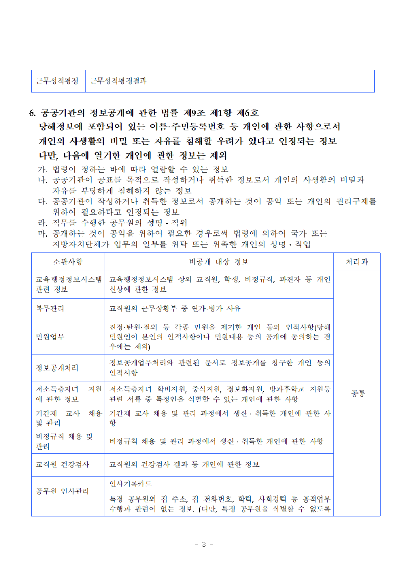 비공개대상정보세부기준003.png