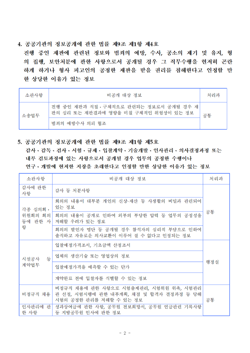 비공개대상정보세부기준002.png