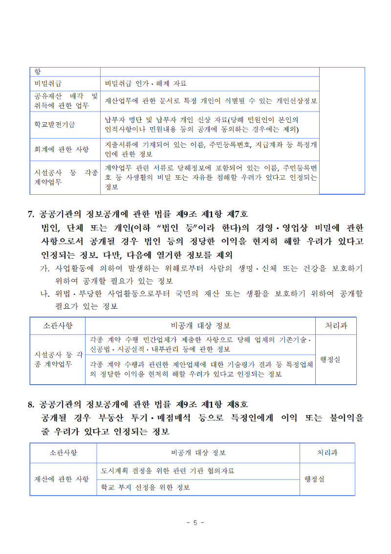 비공개대상정보세부기준005.png