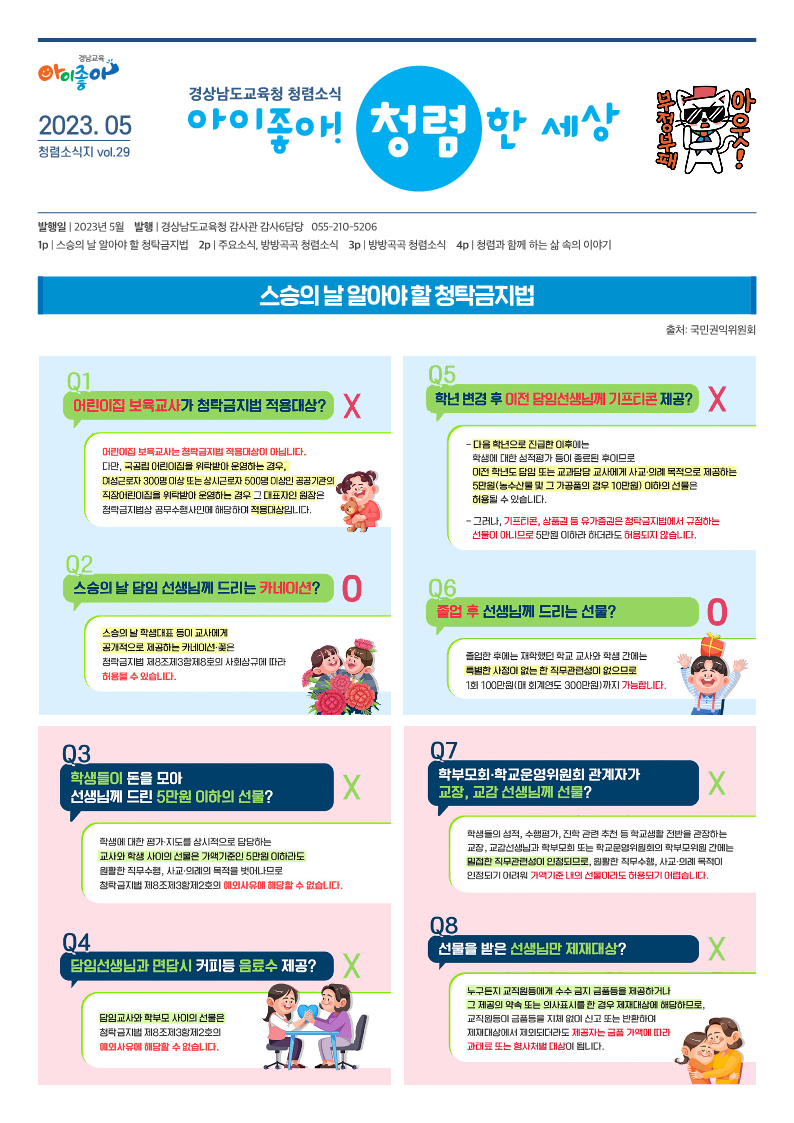 2023청렴뉴스레터 5월호_f_1.png