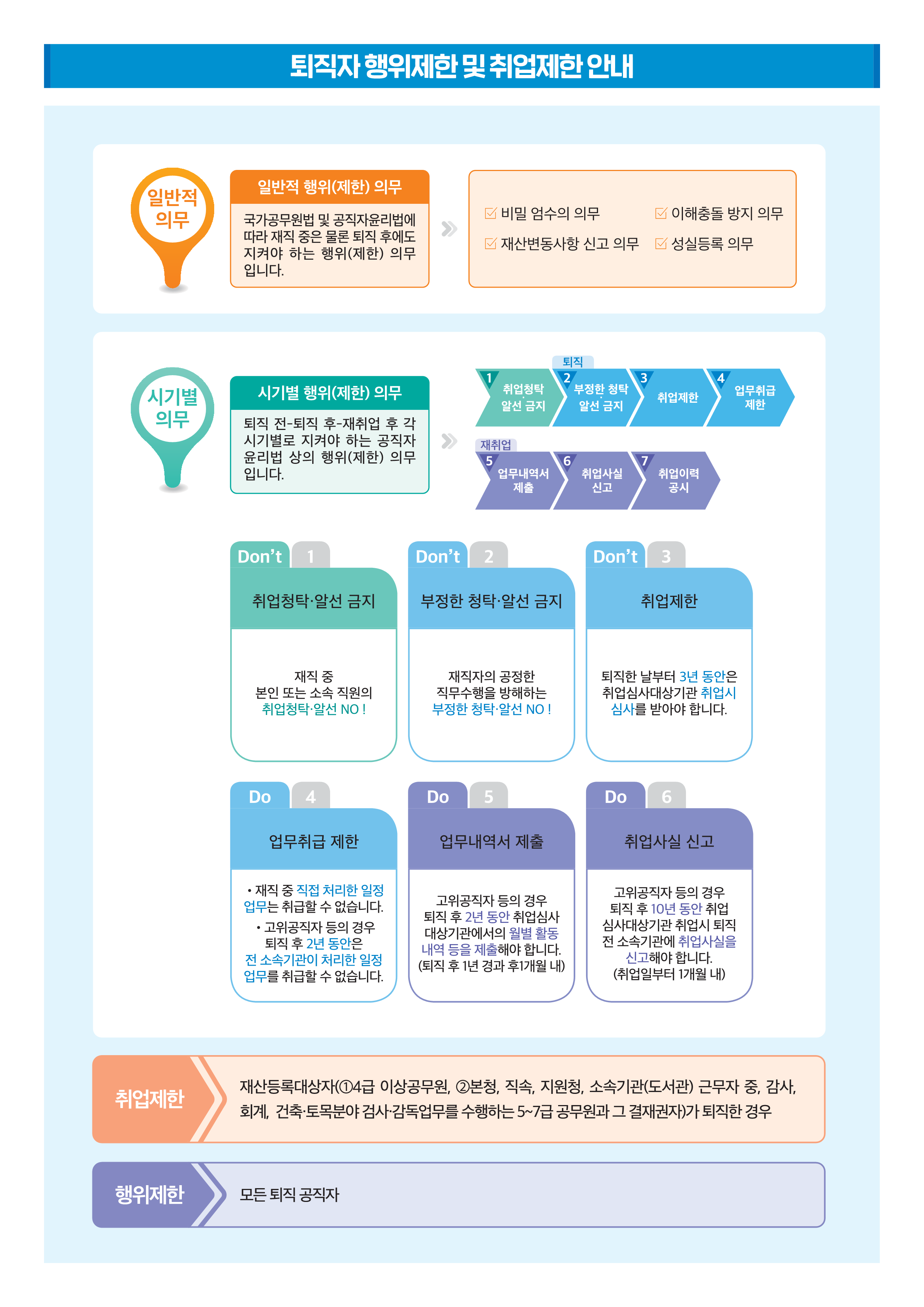 2023청렴뉴스레터 7월호(2023.07.20)_f_3.png