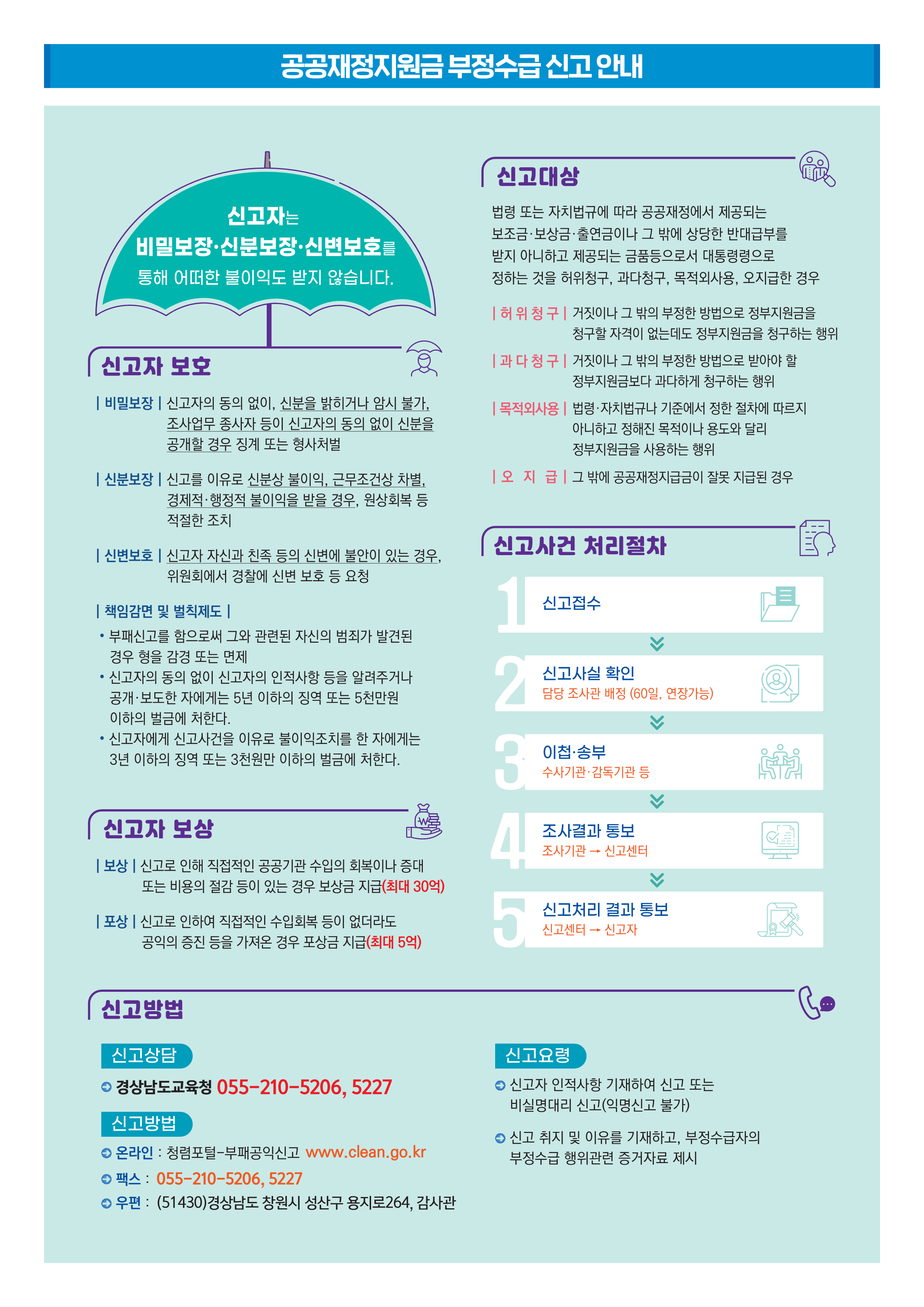 2023. 청렴소식지 아이좋아! 청렴한 세상(8월호)_2.png