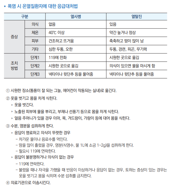 폭염3.png