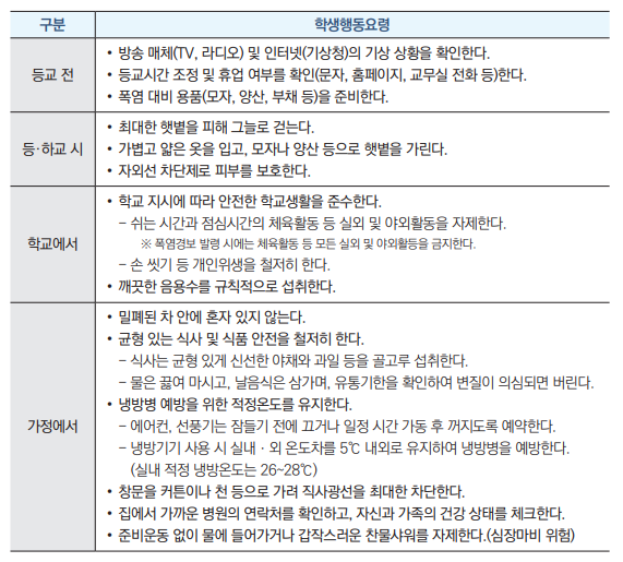 폭염2.png