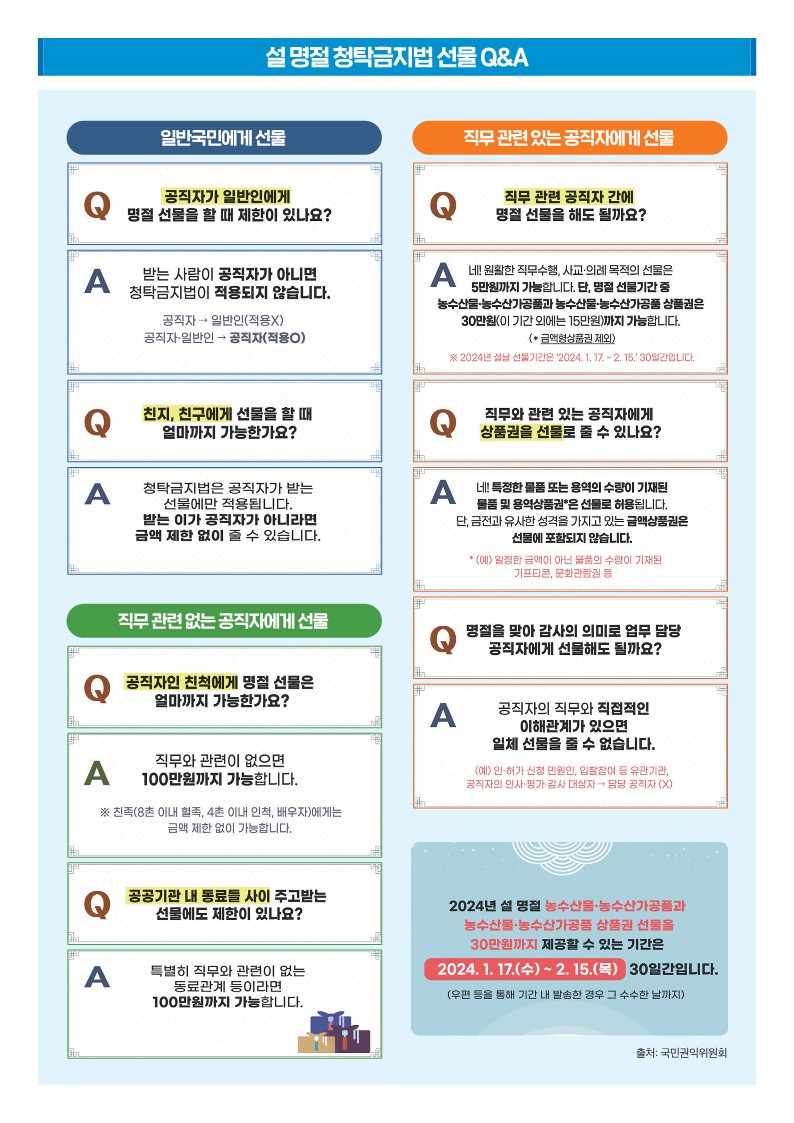 2024.청렴소식지 아이좋아! 청렴한세상(1월호)_4.jpg